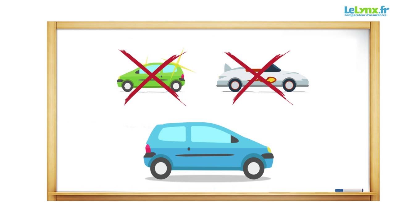 Jeunes conducteurs : 3 astuces pour payer moins cher !